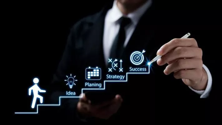 Leading international business school in Kerala